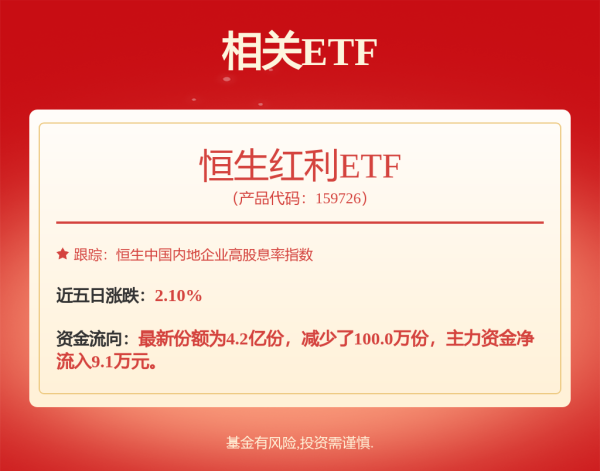 网上配资平台 中国神华(01088)公布一季度业绩 归母净利约133.74亿元 同比减少19%