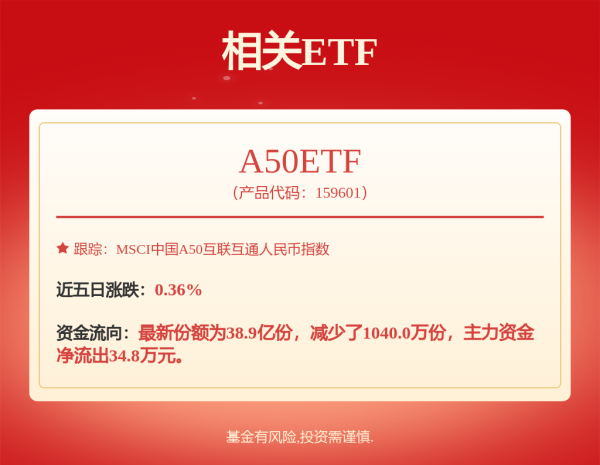 线上配资排名 哪吒汽车：中国新能源汽车破产样本